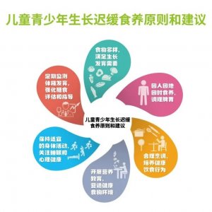 2023全民營(yíng)養(yǎng)周 | 兒童青少年生長(zhǎng)遲緩 這樣來食養(yǎng)